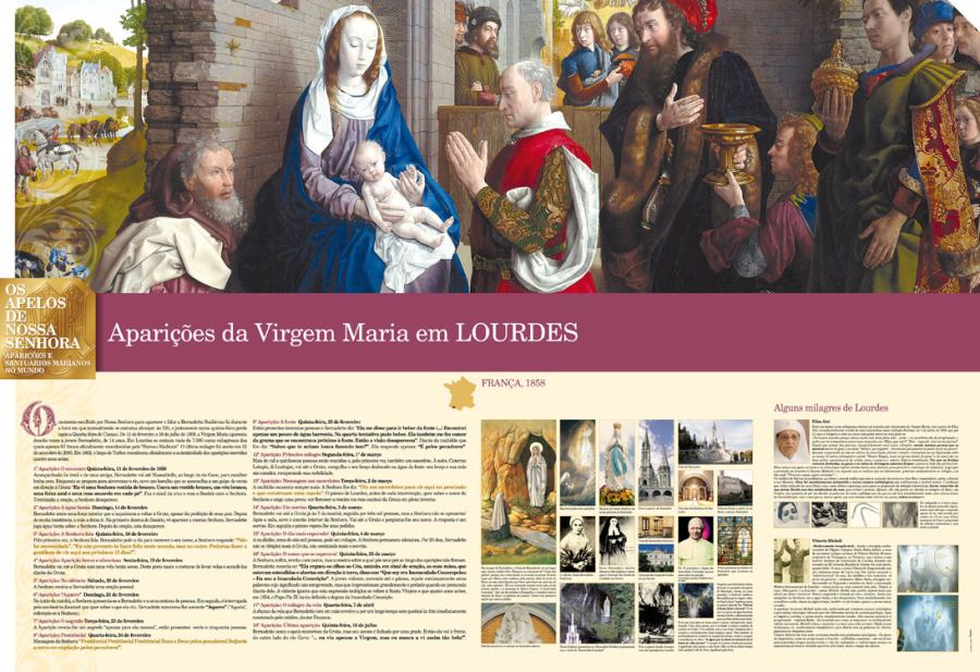 Painel oficial sobre Nossa Senhora de Lourdes
